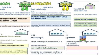 Fichas - Comunicación - 4to de Secundaria